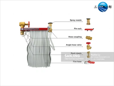 American Hose Rack Assembly (stație de furtun)